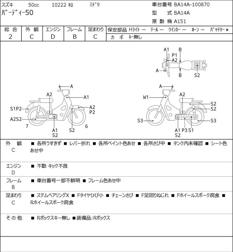 Карта повреждений