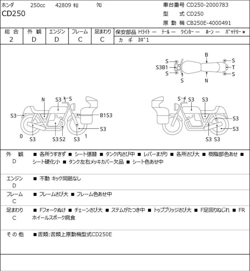 Карта повреждений