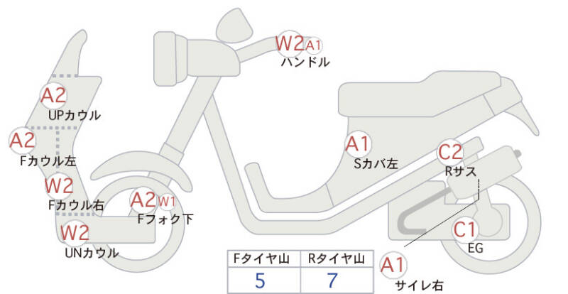 Карта повреждений