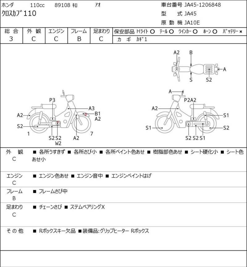 Карта повреждений