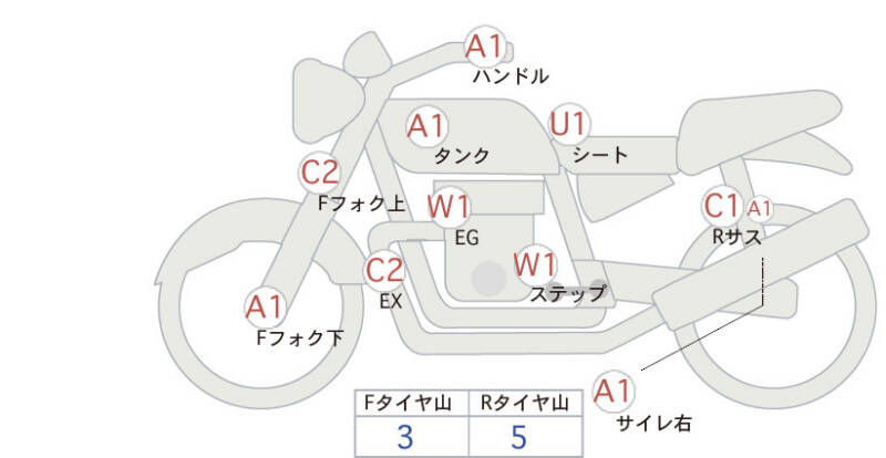 Карта повреждений
