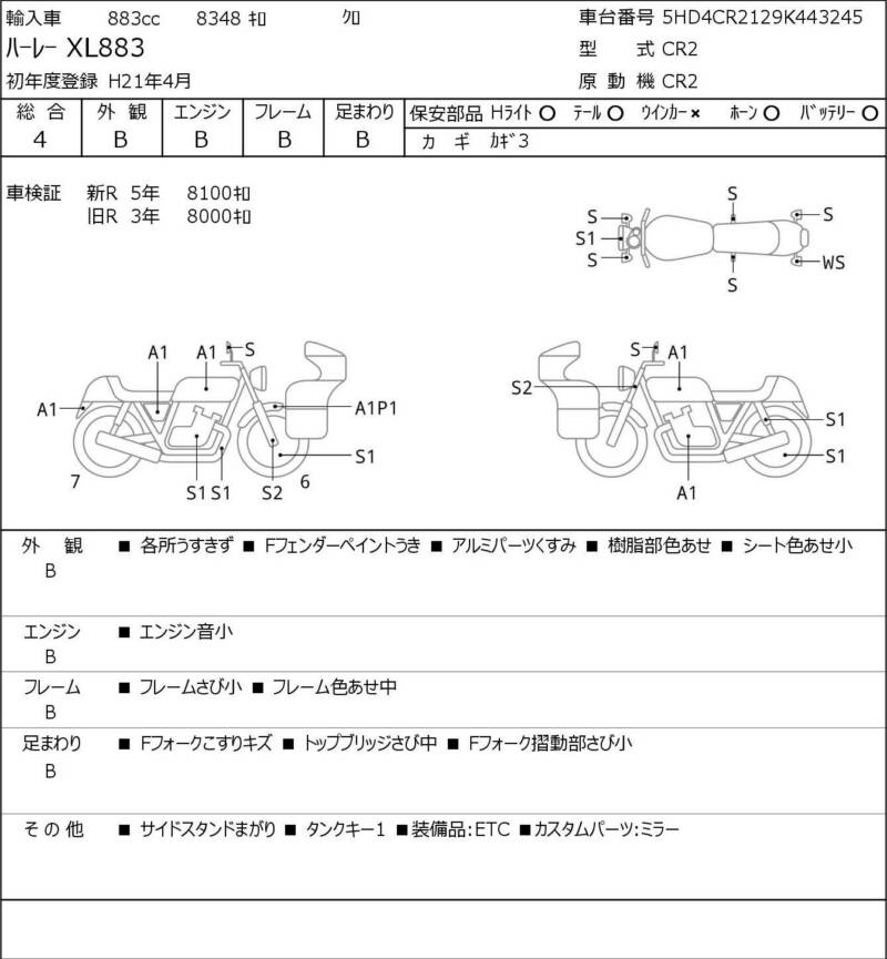 Карта повреждений
