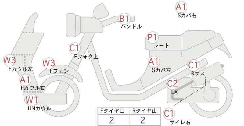Карта повреждений