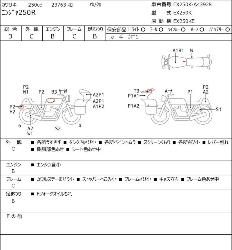 Карта повреждений