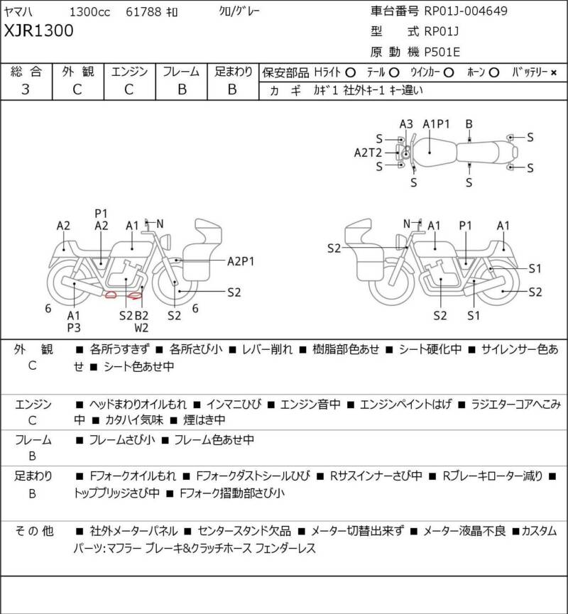 Карта повреждений