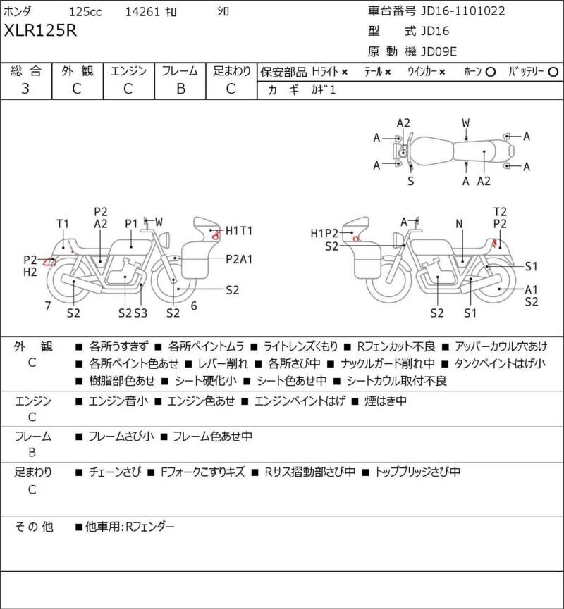 Карта повреждений