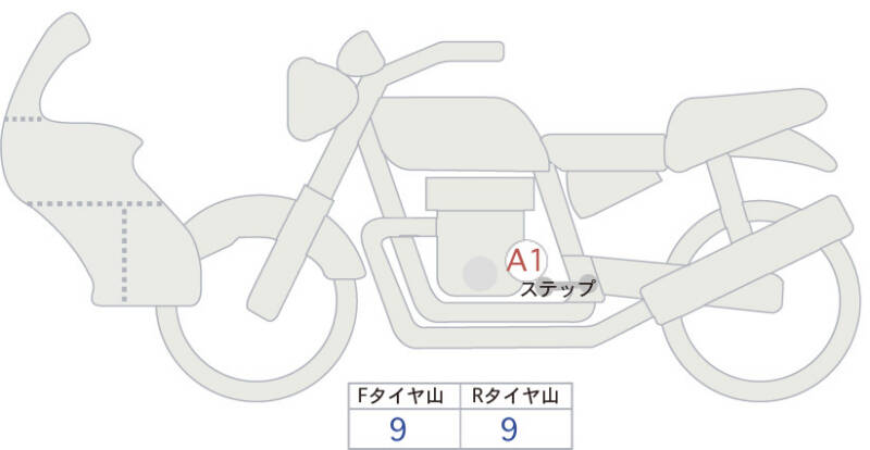 Карта повреждений