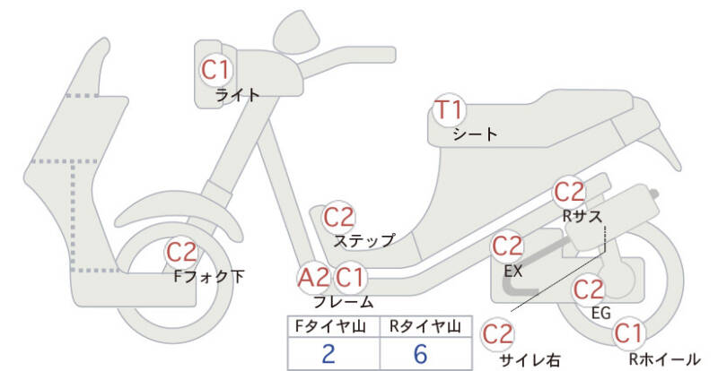 Карта повреждений
