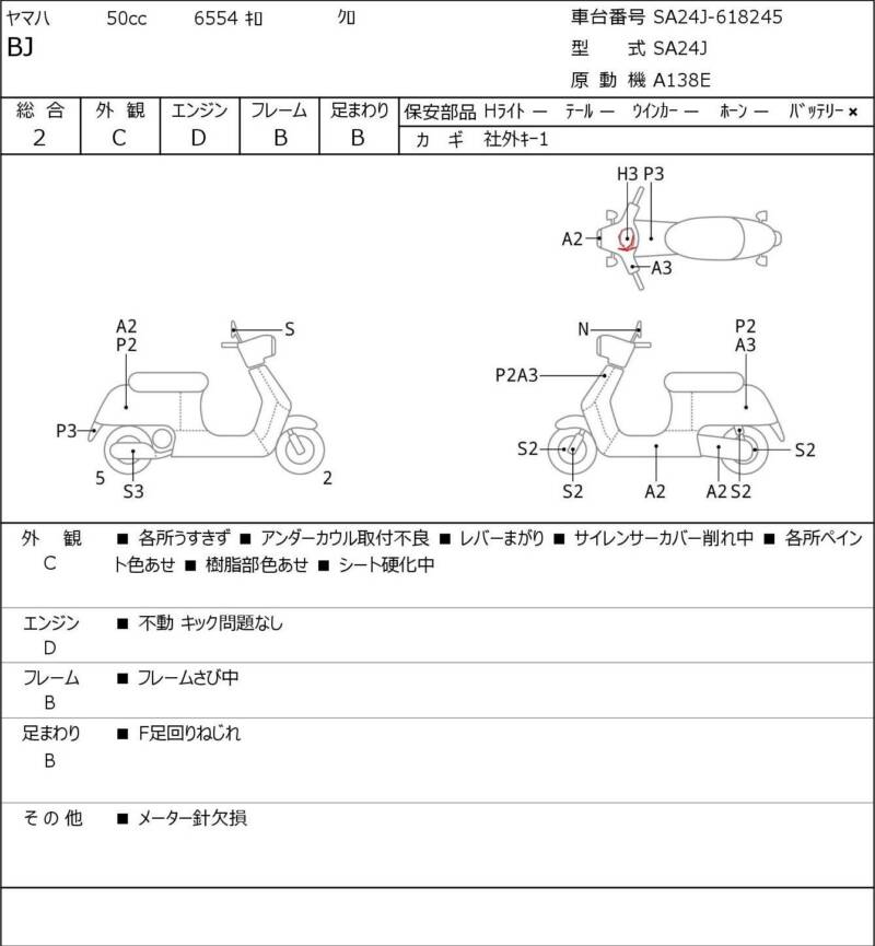 Карта повреждений