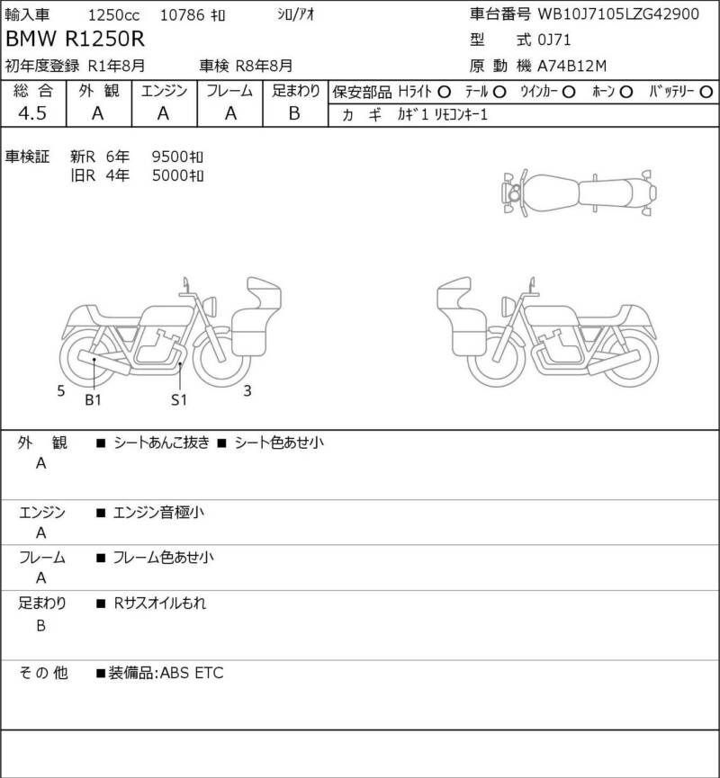 Карта повреждений