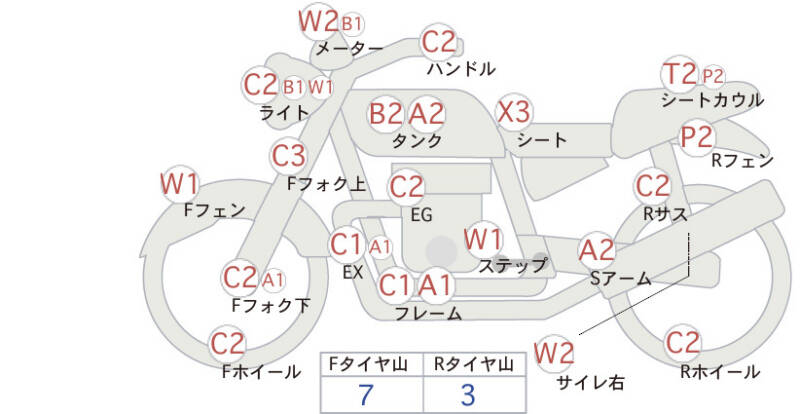 Карта повреждений