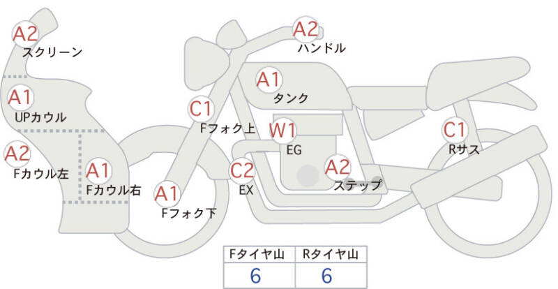 Карта повреждений