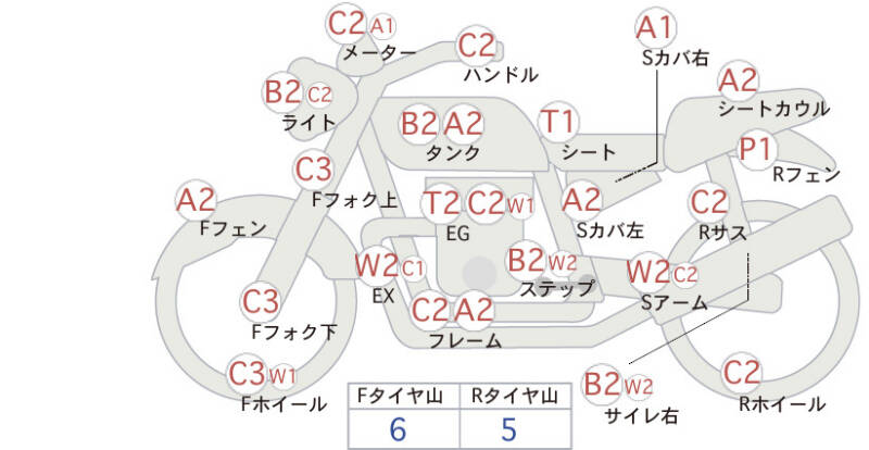Карта повреждений