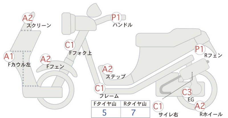 Карта повреждений