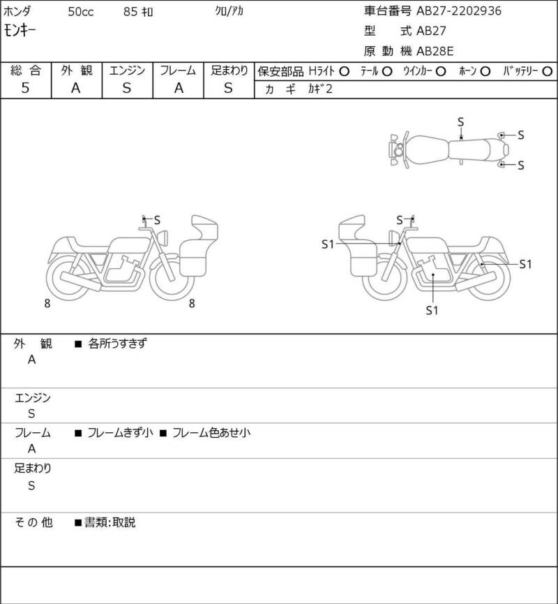 Карта повреждений