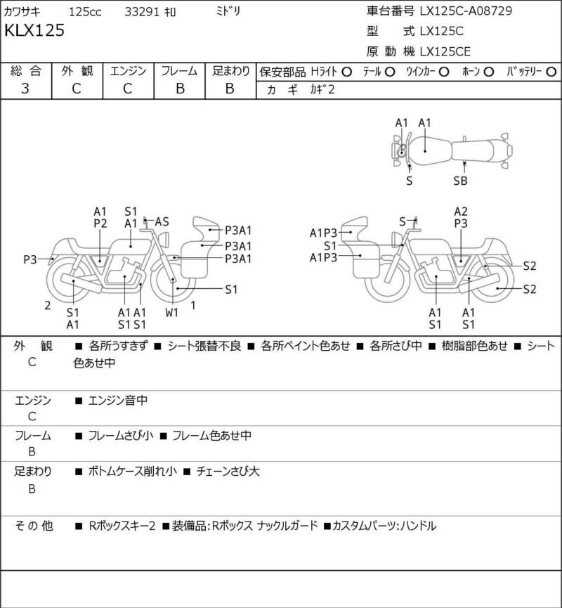 Карта повреждений
