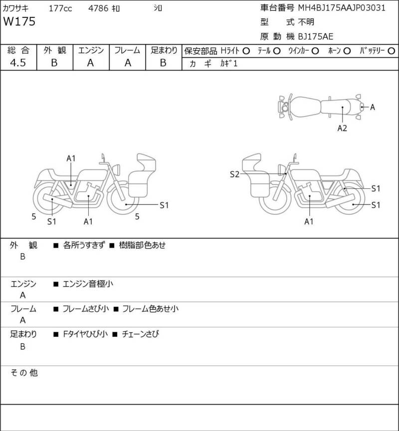 Карта повреждений
