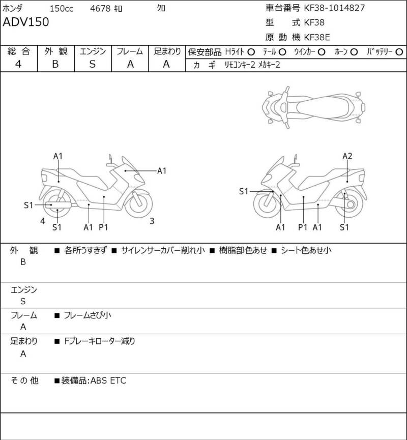 Карта повреждений