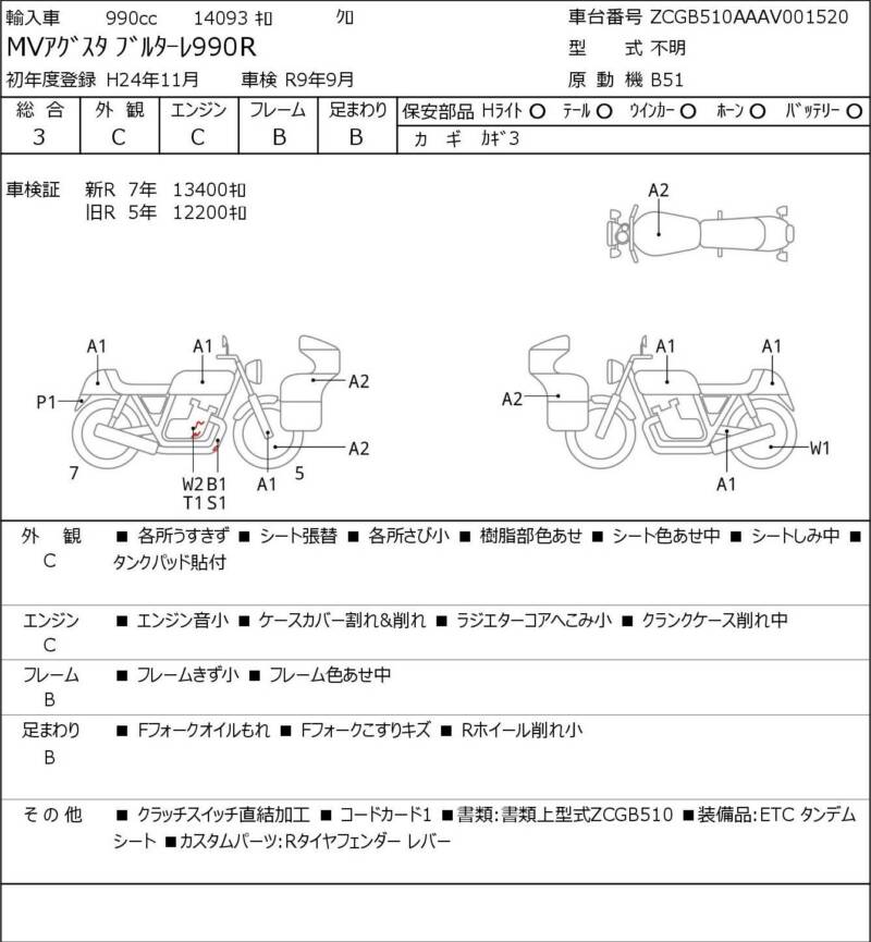 Карта повреждений