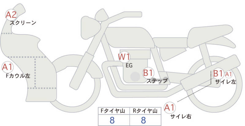 Карта повреждений