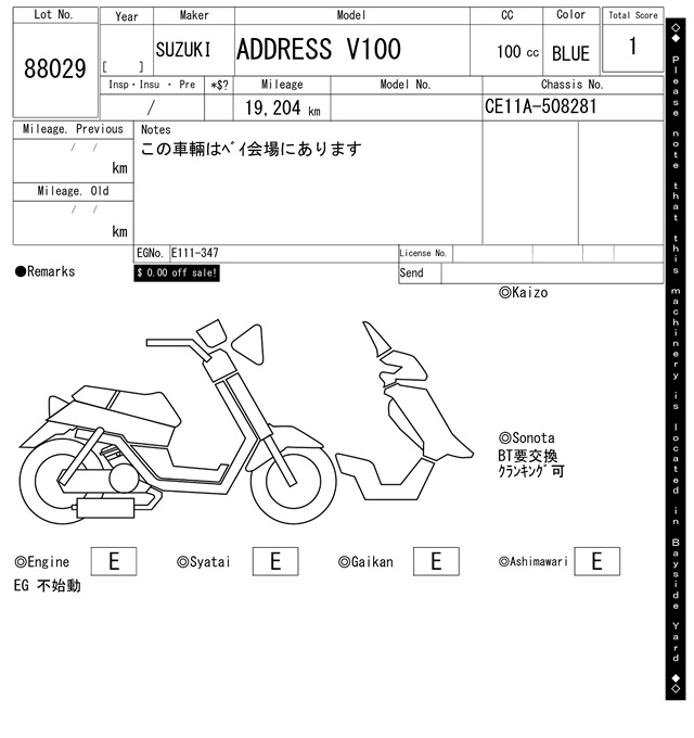 Карта повреждений