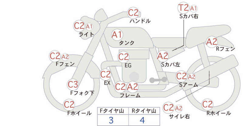 Карта повреждений