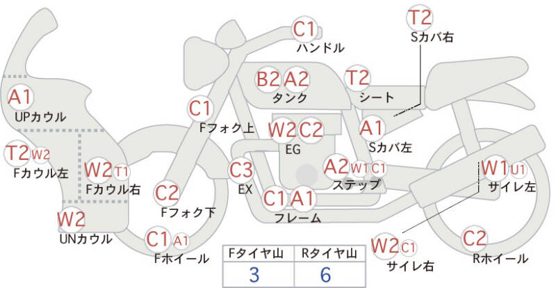 Карта повреждений