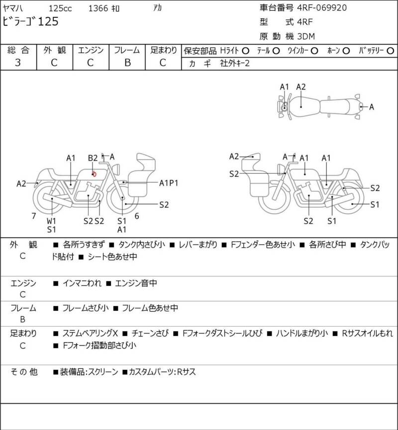 Карта повреждений