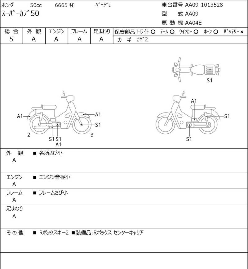 Карта повреждений