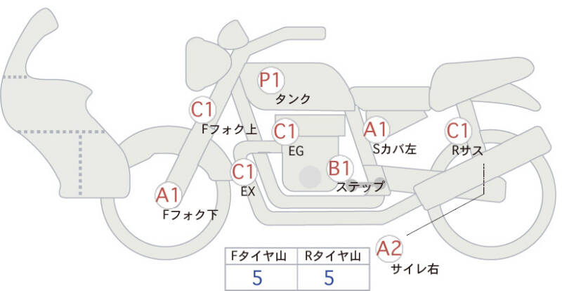 Карта повреждений