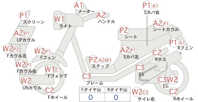 Карта повреждений