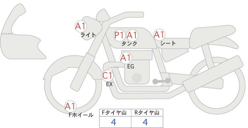 Карта повреждений