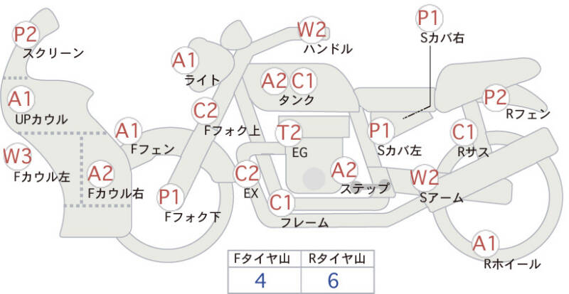 Карта повреждений