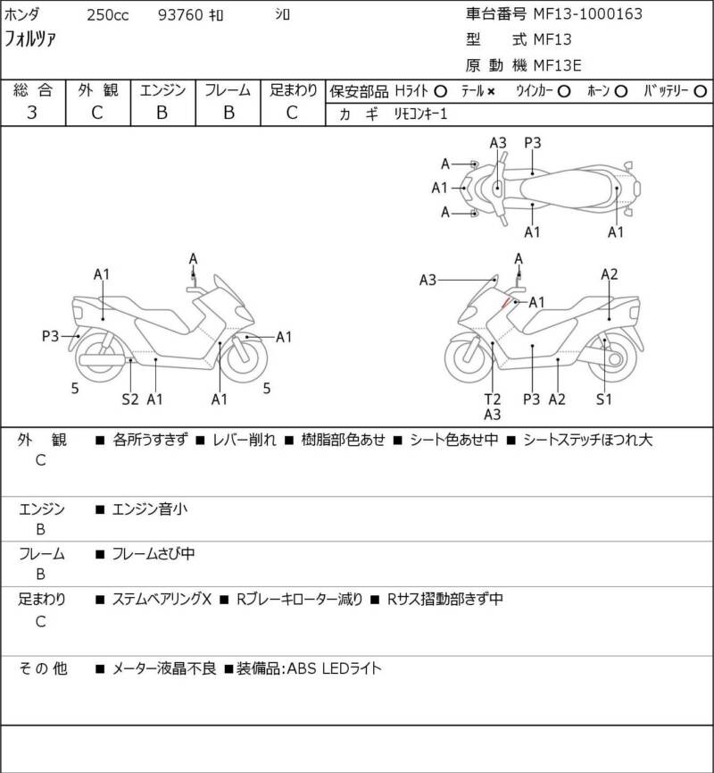 Карта повреждений