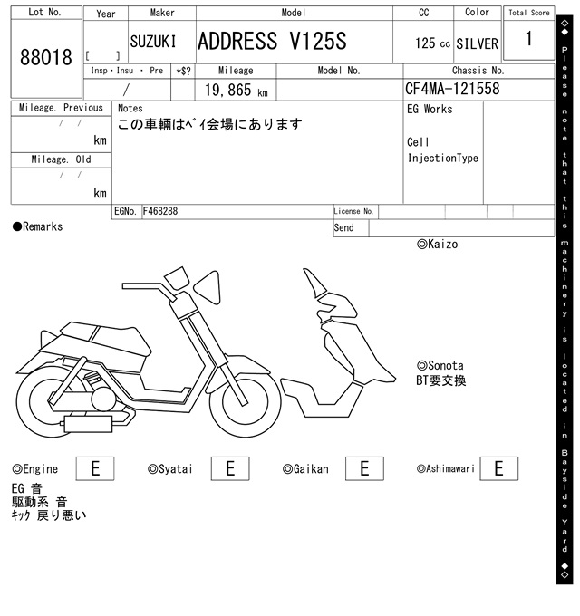 Карта повреждений