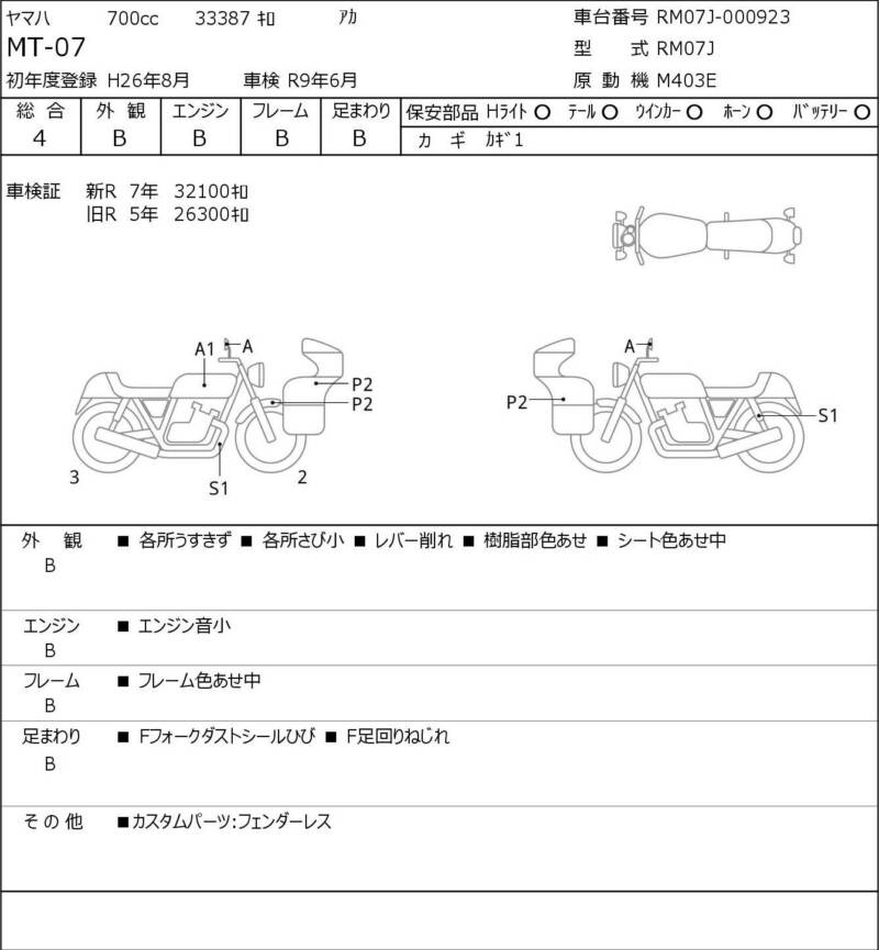 Карта повреждений