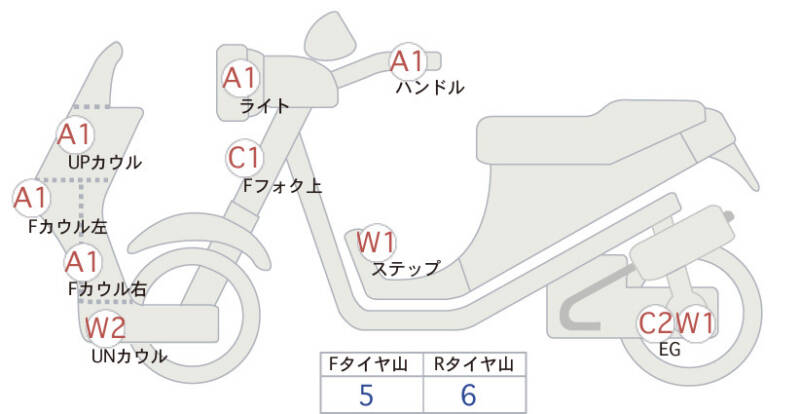 Карта повреждений