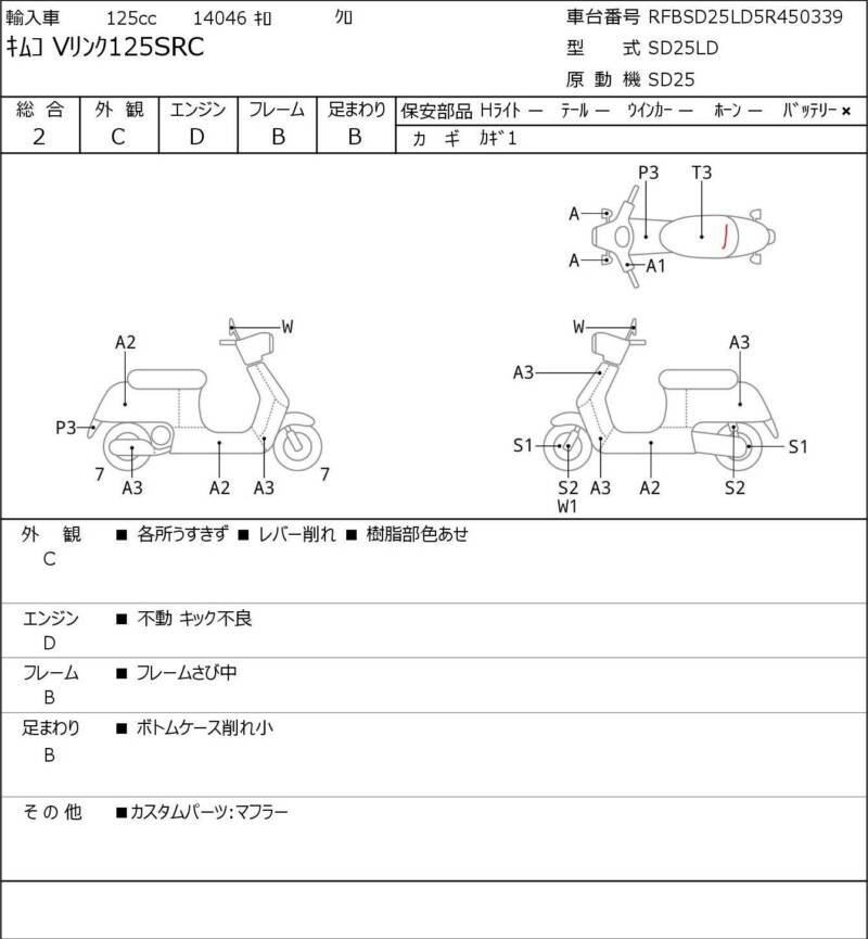 Карта повреждений