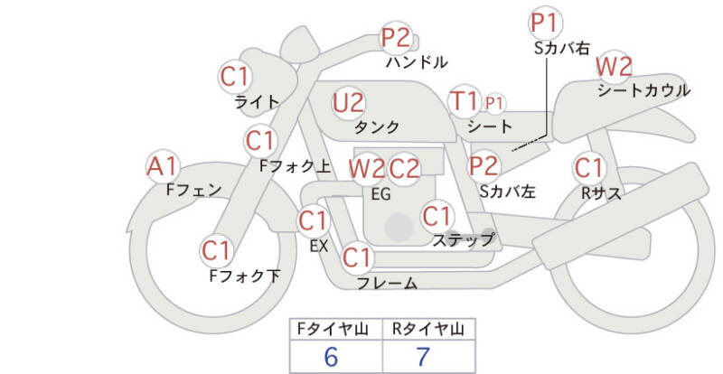 Карта повреждений