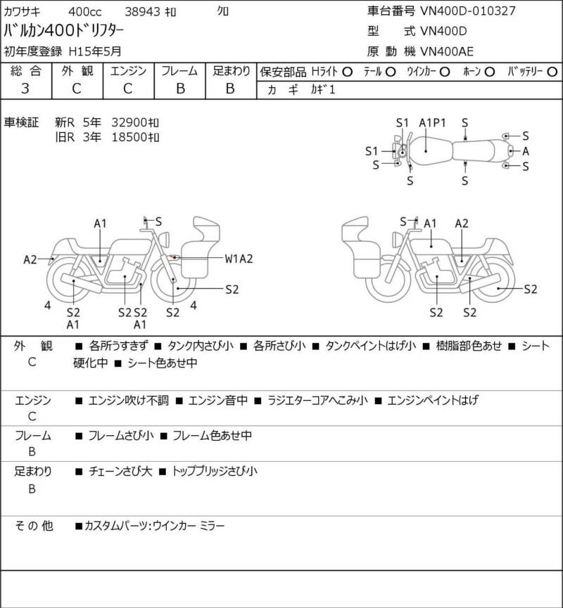 Карта повреждений