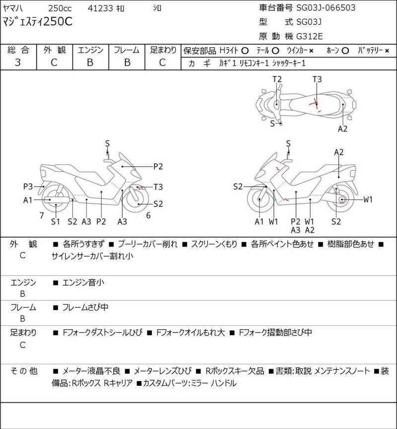 Карта повреждений