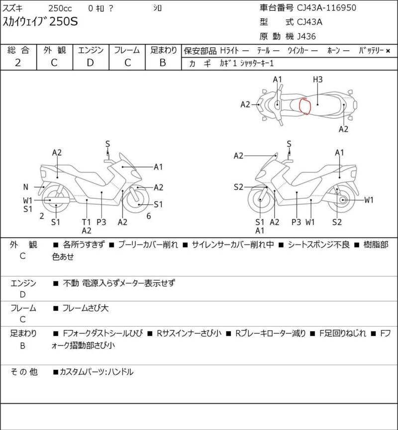 Карта повреждений