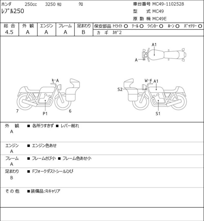 Карта повреждений