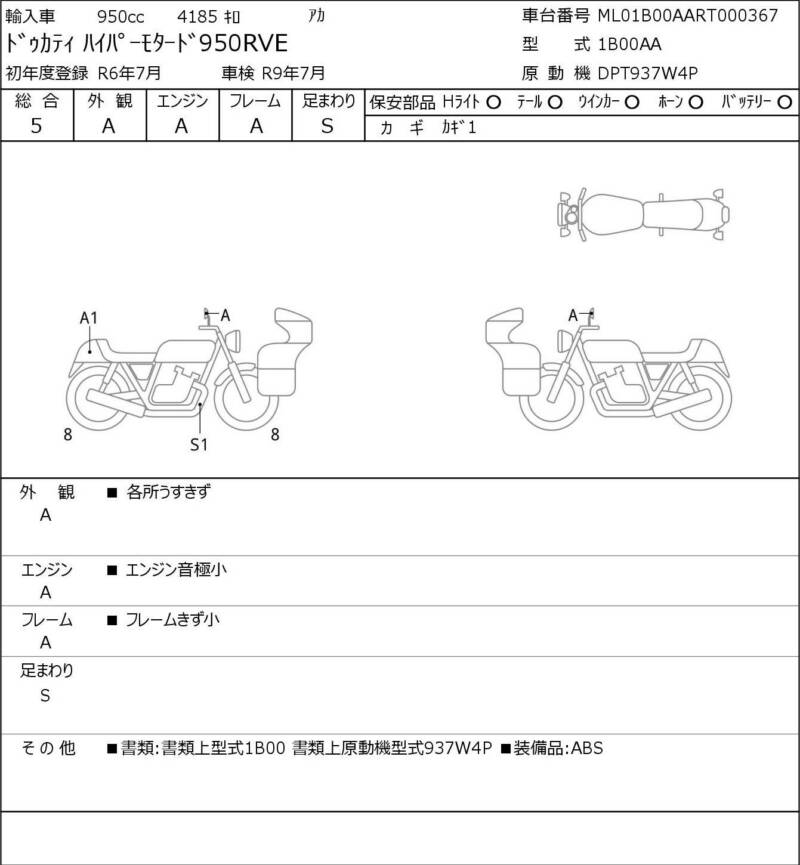 Карта повреждений