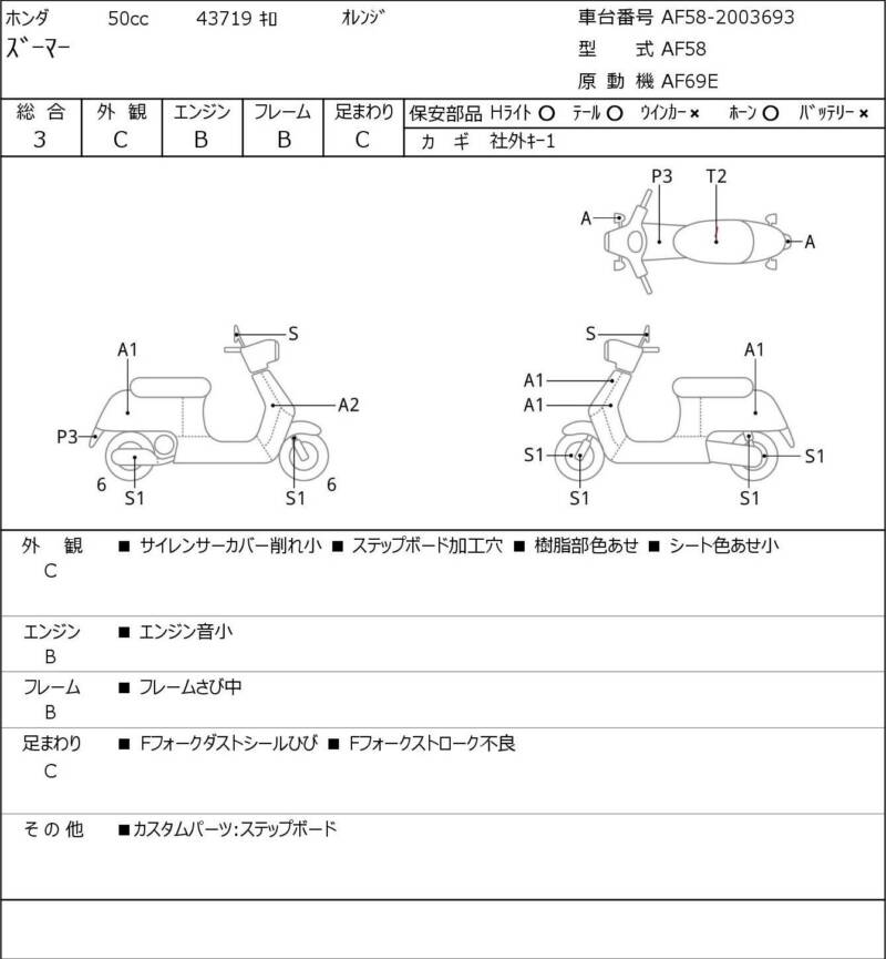 Карта повреждений