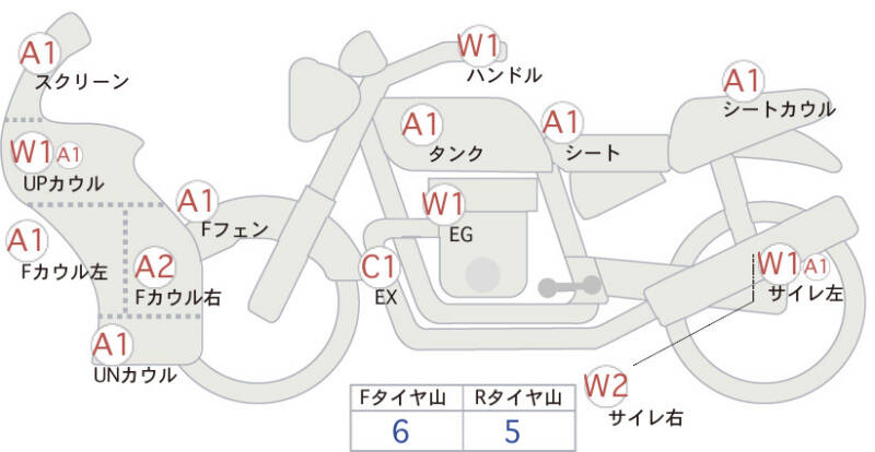 Карта повреждений