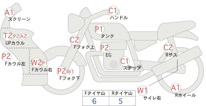 Карта повреждений