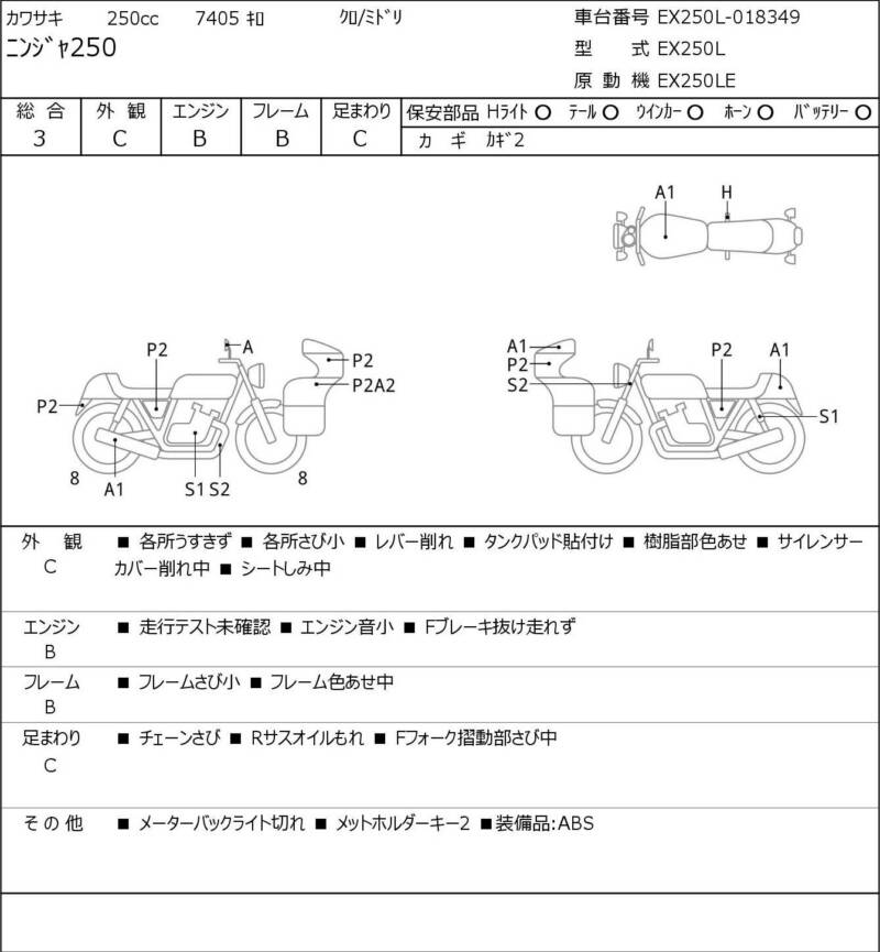 Карта повреждений