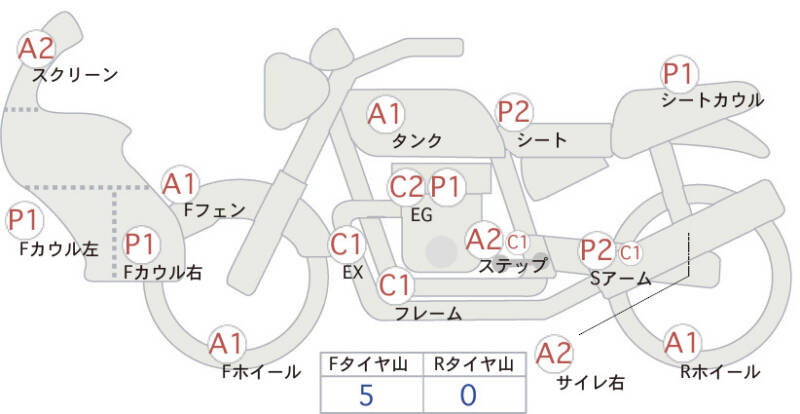 Карта повреждений