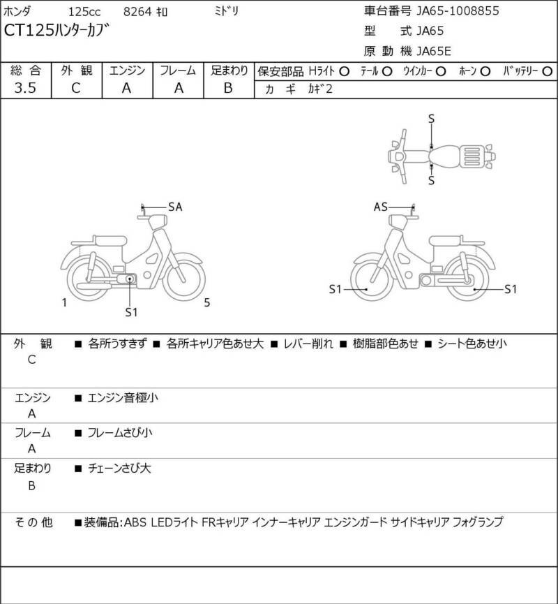 Карта повреждений